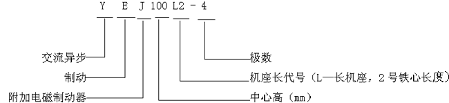 YEJϵеƶ첽綯ص㣨H80225mm