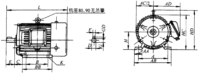 YEJϵеƶ첽綯γߴ磨H80225mm 