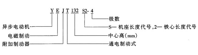 YEJTϵеƶ첽綯ص㣨H80200mm