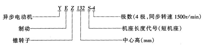 YEZϵ׶ת첽綯ص㣨H112180mm