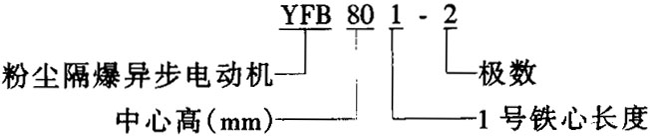 YFBϵз۳첽綯ص