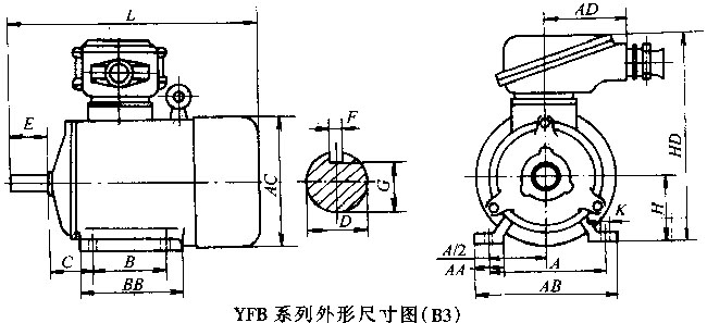 YFBϵз۳첽綯γߴ