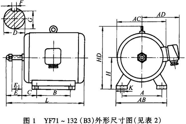 YFϵͨר첽綯γߴ