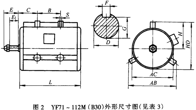 YFϵͨר첽綯γߴ