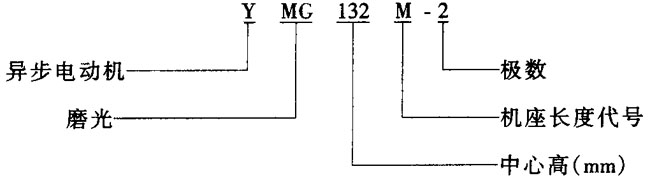 YMGϵĥ첽綯Ҫ