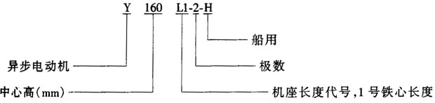 Y-Hϵд첽綯IP23ص