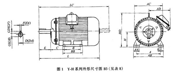 Y-Hϵд첽綯IP44μװߴ