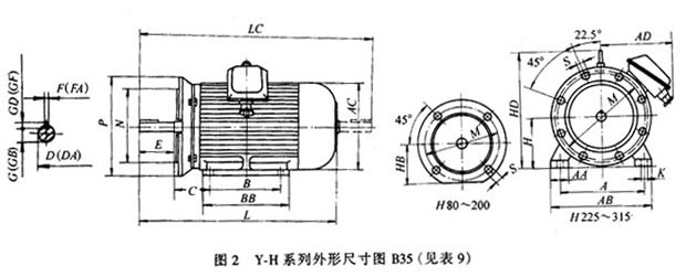 Y-Hϵд첽綯IP44μװߴ