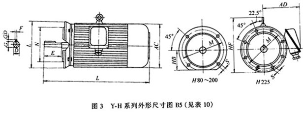 Y-Hϵд첽綯IP44μװߴ