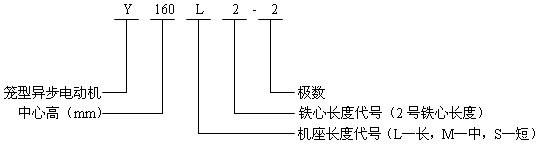 YϵУIP23첽綯ṹ飨H160280mm