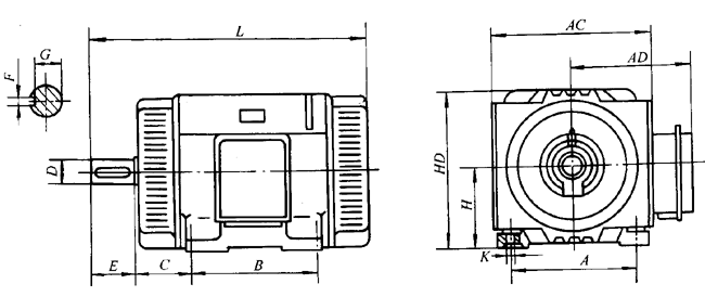 YϵУIP23͵ѹ첽綯μװߴ磨380V