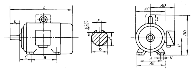 Yϵ(IP44)͵ѹ첽綯μװߴ(380V)