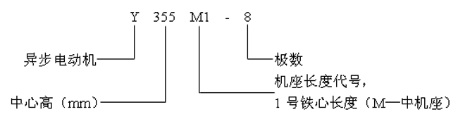 Yϵ(IP44)͵ѹ첽綯ṹ(380V)