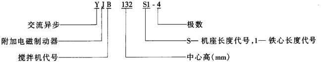 YJBϵлר첽綯H132mm