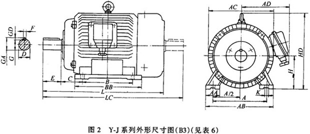 Y-Jϵн첽綯ΰװߴ