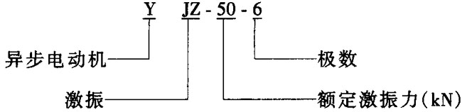 YJZ-18-6振动电机1.1kw振动器