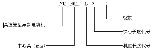 YKϵиٵ첽綯Ʒص㼰ǷH355400mm