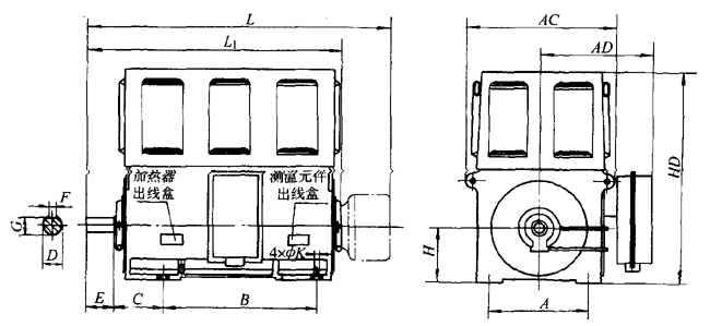 YYKSϵиѹ첽綯μװߴ磨10KV