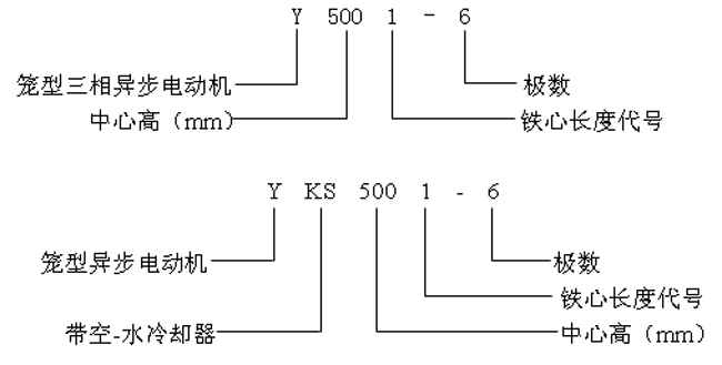 YYKSϵиѹ첽綯Ʒص㼰Ƿ10KV