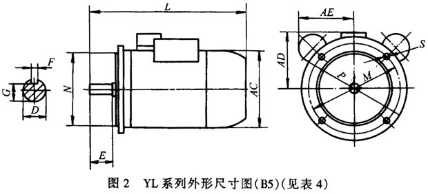 YLϵе˫ֵ첽綯ΰװߴ