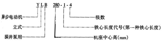 YLBϵˮ첽綯ṹ