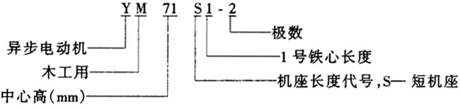 YMϵľ첽綯ṹ鼰