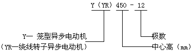 YYRϵ첽綯ṹص㣨660V