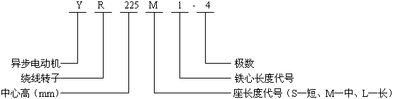 YRϵУIP23첽綯ͺű