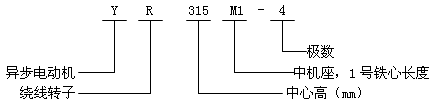 YRϵУIP23͵ѹ첽綯ṹص㣨380V