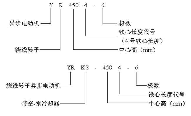 YRYRKSϵиѹ첽綯Ʒṹص㣨10KV