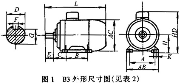 YSϵ첽綯H5690mmμװߴ