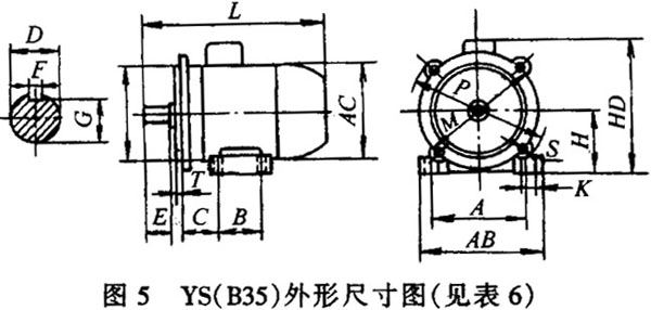 YSϵ첽綯H5690mmμװߴ