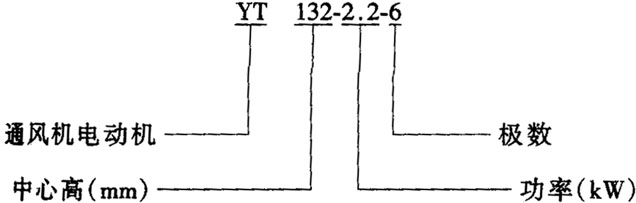 YTϵͨר첽綯