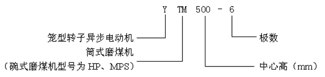 YTMYHPYMPSϵеվĥúר첽綯Ʒص㼰Ƿ6KV