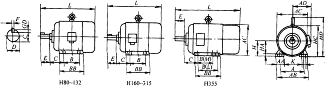 YVPϵбƵٵ綯γߴ磨H80355mm