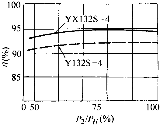 YXϵиЧർ첽綯ṹص㣨H80280mm