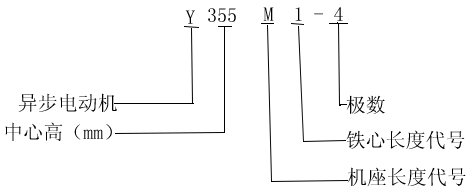 YYR-FWFϵлڡ⻯ʴ첽綯ṹ飨6KV