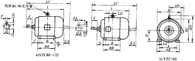 YZCϵе񶯡첽綯γߴ磨H80160mm