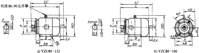 YZCϵе񶯡첽綯γߴ磨H80160mm