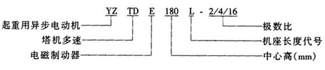 YZTDE180L-2/4/16õƶ첽綯