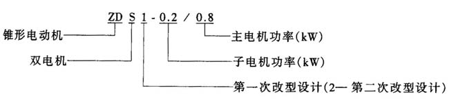 ZDS1ZDS2˫ĸʽ˫׶ת첽綯ص